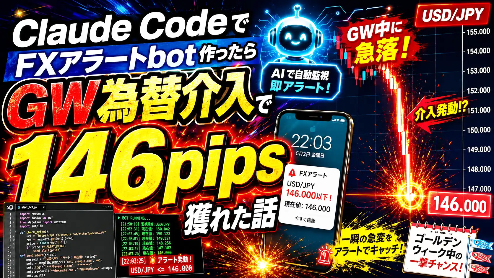 Claude CodeでFXアラートbot作ったら、GW為替介入で146pips獲れた話